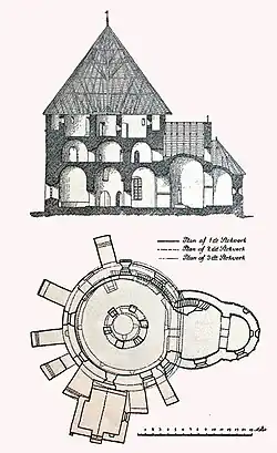 Grundplan og tværsnit]]