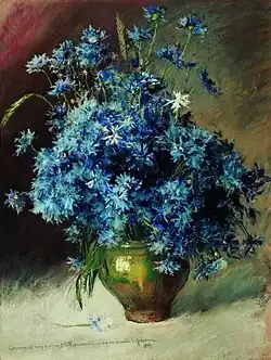 Isaac Levitan, Cornflowers, 1894