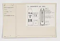 A diagram of a 17 cm chemical shell