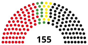 11th Landtag, following 1986 election