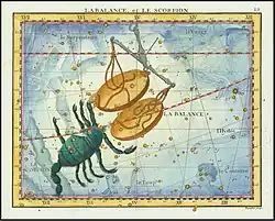 "Libra and Scorpio". Star map by John Flamsteed, 1776