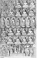 Cave 7: Buddhas on the antechamber left wall (James Burgess sketch, 1880)[152]