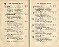 Starters and results of the 1942 Breeders Plate