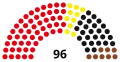 6th Landtag, following 1966 election