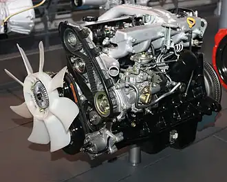 Internal combustion engines sometimes drive an engine cooling fan directly or may use a separate electric motor.