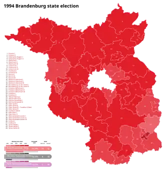 1994 Brandenburg state election