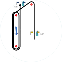 Olympic course ZU., S(Start) - 1 - 2 - 3 - 2 - 3 - F(Finish reaching)