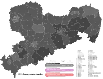 1999 Saxony state election, Black is CDU