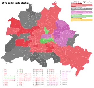 2006 Berlin state election