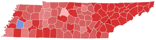 Final results by county
