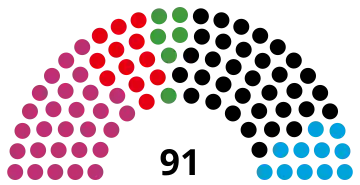 2014 Thuringian state election