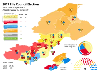 2017 results map