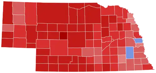 Final results by county