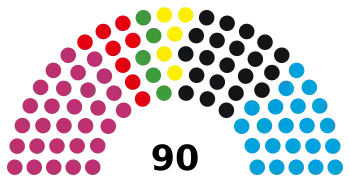 2019 Thuringian state election