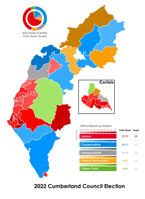 2022 results map