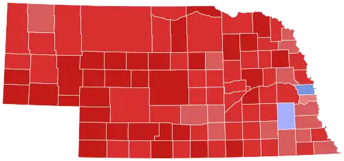 Final results by county