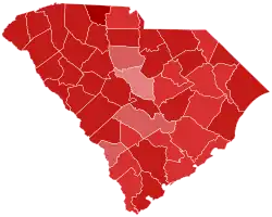 Final results by county