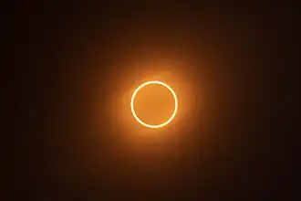 Annular solar eclipse