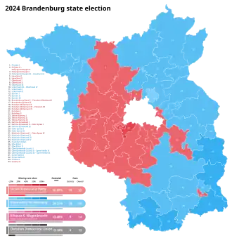 2024 Brandenburg state election