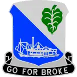 442nd Infantry Regiment "Go for Broke"