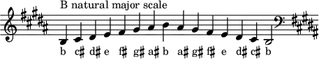 
\header { tagline = ##f }
scale = \relative b { \key b \major \omit Score.TimeSignature
  b^"B natural major scale" cis dis e fis gis ais b ais gis fis e dis cis b2 \clef F \key b \major }
\score { { << \cadenzaOn \scale \context NoteNames \scale >> } \layout { } \midi { } }
