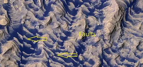 Close, color view of layers and dark dust on floor, as seen by HiRISE. Faults are indicated with arrows.