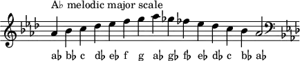 
\header { tagline = ##f }
scale = \relative a { \key as \major \omit Score.TimeSignature
  as'^"A♭ melodic major scale " bes c des es f g as ges fes es des c bes as2 \clef F \key as \major }
\score { { << \cadenzaOn \scale \context NoteNames \scale >> } \layout { } \midi { } }
