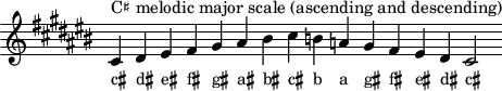 
\header { tagline = ##f }
scale = \relative b { \key cis \major \omit Score.TimeSignature
  cis^"C♯ melodic major scale (ascending and descending)" dis eis fis gis ais bis cis b a gis fis eis dis cis2 }
\score { { << \cadenzaOn \scale \context NoteNames \scale >> } \layout { } \midi { } }

