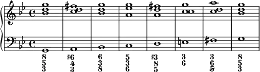 
    {
      \new PianoStaff <<
        \new Staff <<
            \new Voice \relative c'' {
                \stemUp \clef treble \key g \minor \time 4/4 \tempo 1 = 60 \set Score.tempoHideNote = ##t
                <bes d g>1 <c d fis> <bes d g> <a es' g> <a d fis> <c c g'> <c d a'> <bes d g>
                }
            >>
        \new Staff <<
            \new Voice \relative c' {
                \stemDown \clef bass \key g \minor \time 4/4
                g, a bes c d e fis g
                }
                \new FiguredBass {
                    \figuremode {
                       <8 5 3>1 <6+ 4 3> <6 3 8> <5 3 6> <3+ 8 5> <3 6> <3 6 5/> <8 5 3>
    }
  }
            >>
    >> }
