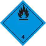 4.3 - Dangerous when wet