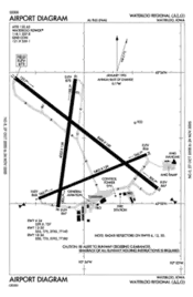 FAA airport diagram