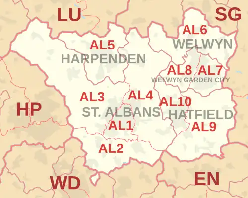 AL postcode area map, showing postcode districts, post towns and neighbouring postcode areas.