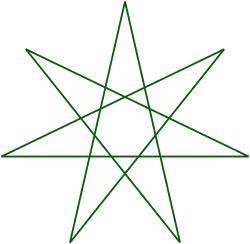 Heptagram {7/3} has density 3.