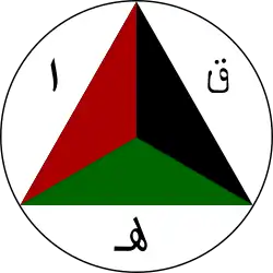 Roundel used by the Afghan National Air Force from 2007 until 2021.