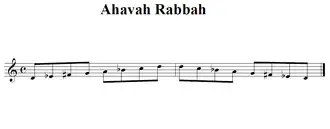 a visual representation of the Ahavah Rabbah scale D, E♭, F♯, G, A, B♭, C, D