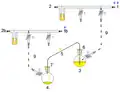 Cannula: two manifold system