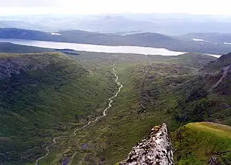 The Loch from above