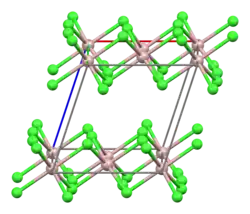 Aluminium trichloride unit cell
