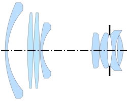 Angénieux Retrofocus R-61 (24&nbsp;mm f/3.5, 1958), from French Patent 1,214,945[22]