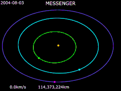 Animation of MESSENGER's trajectory from August 3, 2004, to May 1, 2015 MESSENGER · Earth · Mercury · Venus