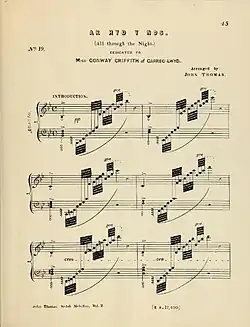 Page 1 Ar Hyd y Nos in Welsh Melodies for the Harp by John Thomas