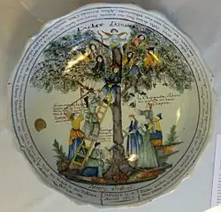 Tree of Love, a complex comic subject, 1803; the men are trying to hide from the women, a popular 18th century subject