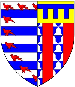 Pembroke College heraldic shield
