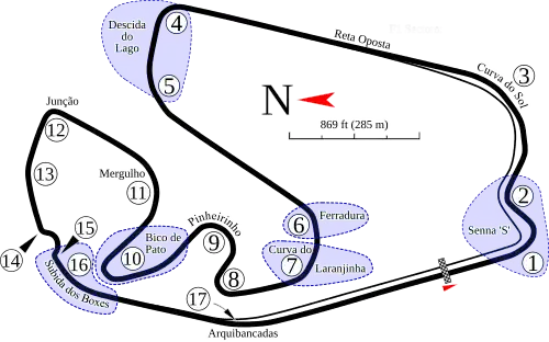 Motorcycle Circuit (1992)