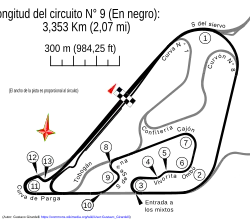 Circuit N° 9 with Senna S (1995–present)