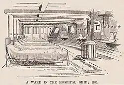 Avonmouth Hospital Ship ward 1895