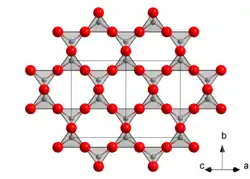 β-cristobalite viewed along the 101 direction