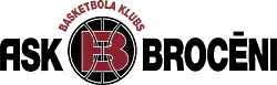 BK Brocēni logo