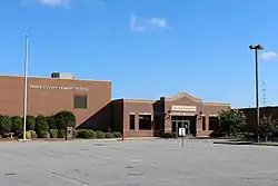 Banks County Primary