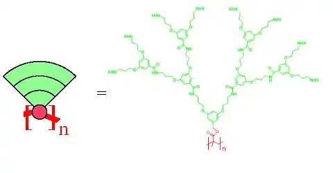 chemical structure of a third generation dendronized polymer